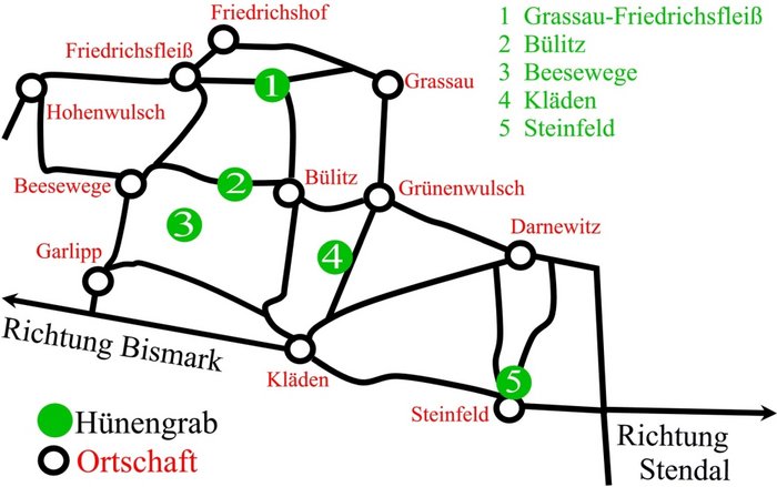 Abbildung 5: Die Route des Hünengräber-Rundwegs und die einzelnen Stationen. © Peter Pickelmann.