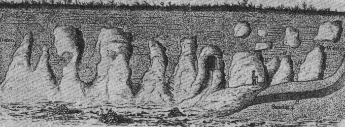 Abbildung 1: Westeregeln (Landkreis Aschersleben-Staßfurt). Profil im Gipsbruch im Jahre 1876. Nach Toepfer 1966.